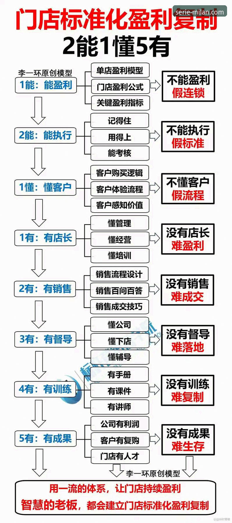 AC米兰球衣价格 3个关键因素与5个购买技巧:全面解析AC米兰球衣价格